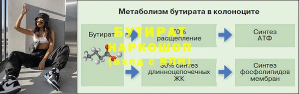 тгк Кулебаки